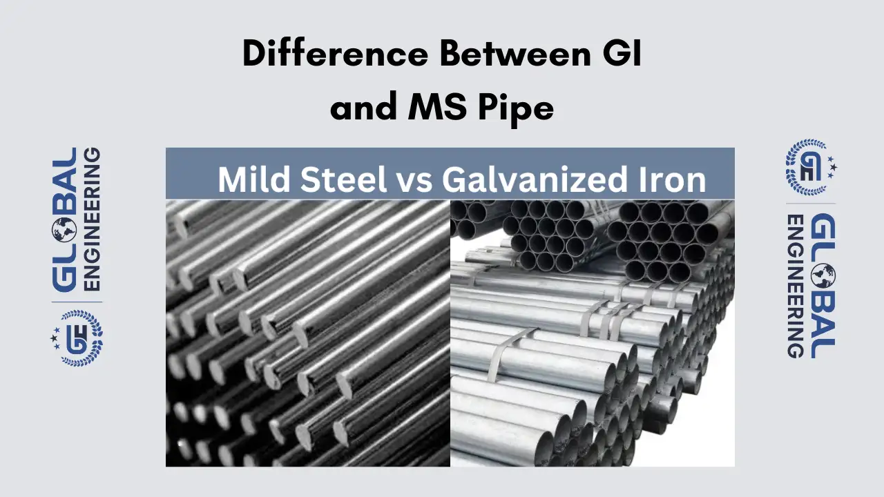 You are currently viewing Difference Between GI And MS Pipe